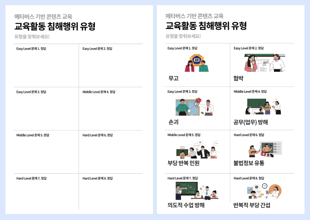 교육활동 침해행위 유형 퀴즈 종이 답안지와 정답 예시