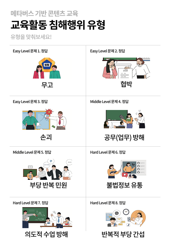 침해행위유형퀴즈-답안지