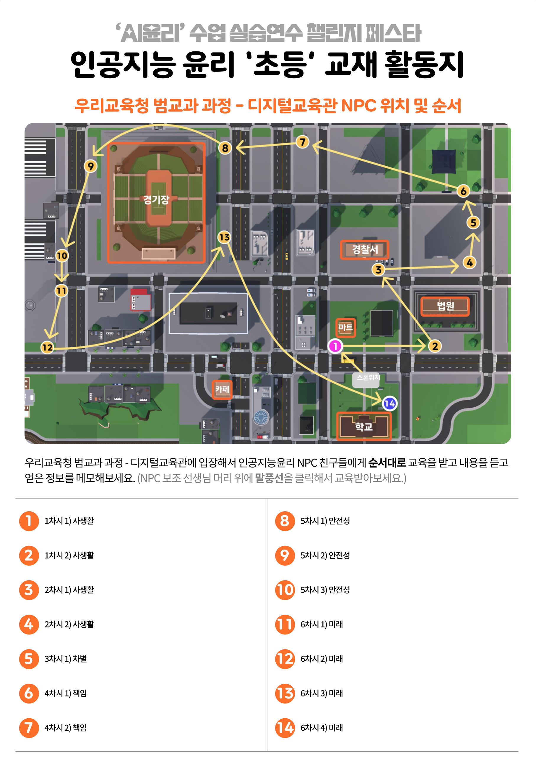 초등 디지털교육관 활동지