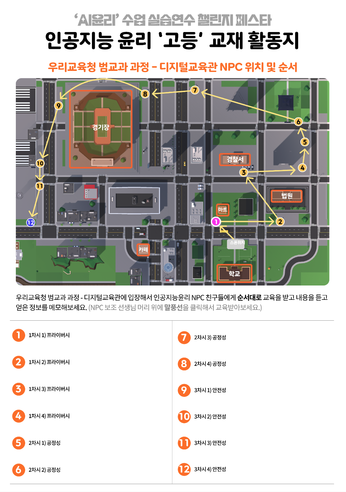 고등 디지털교육관 활동지