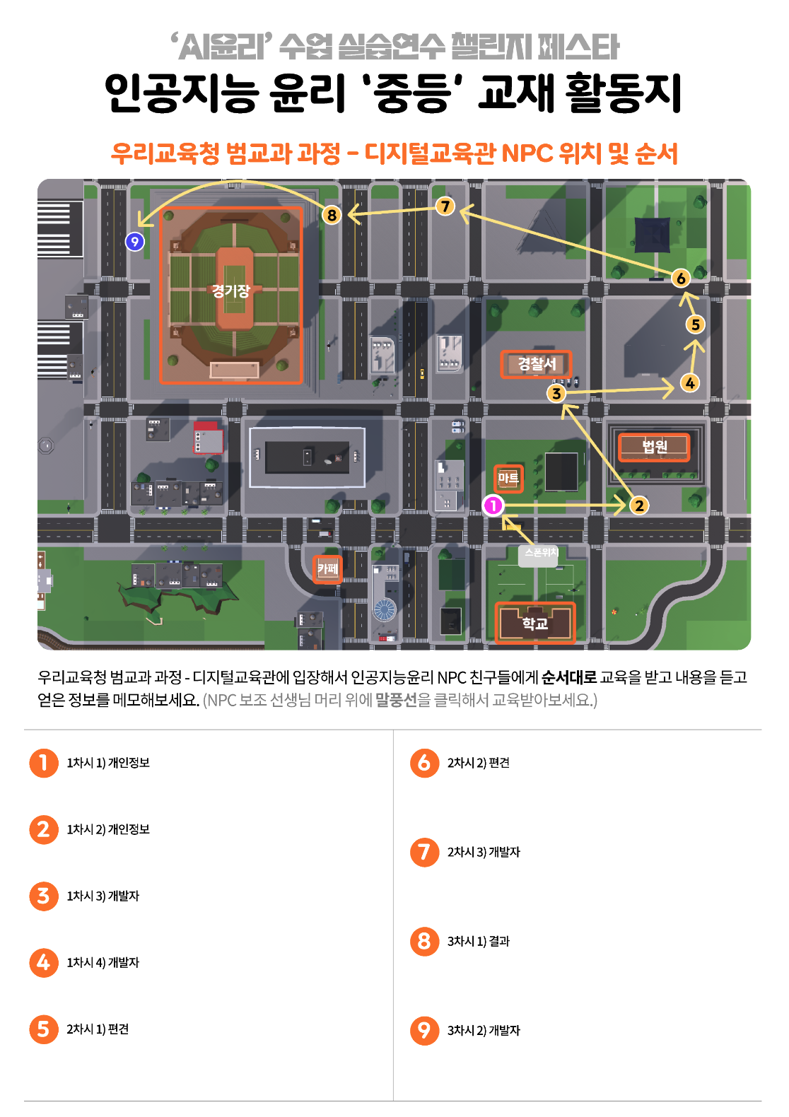 중등 디지털교육관 활동지
